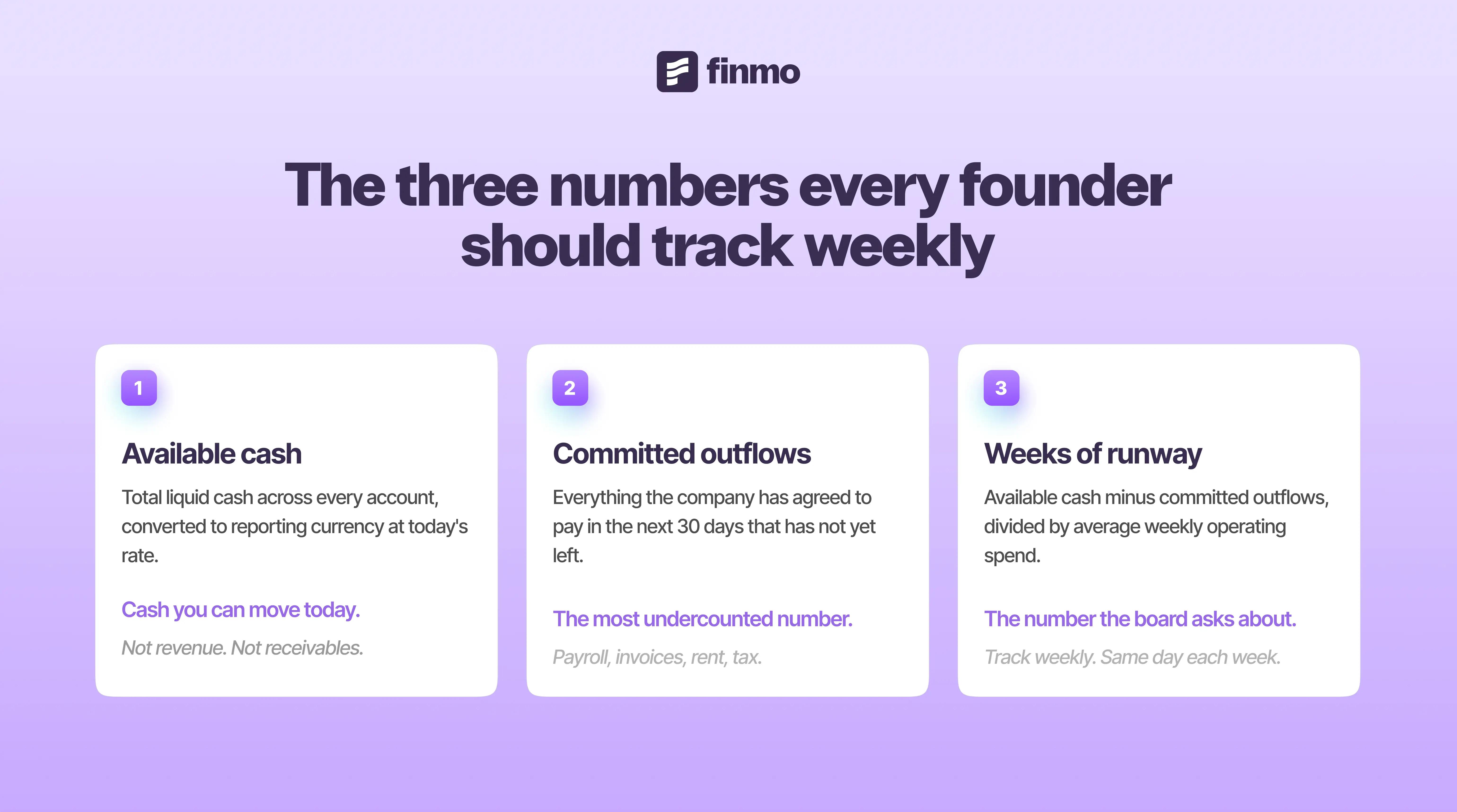 The three numbers